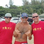 KORE Core KORE Core